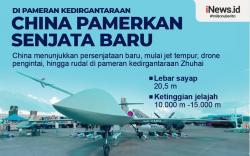 Infografis China Tunjukkan Drone-Drone dan Jet Tempur Canggih  