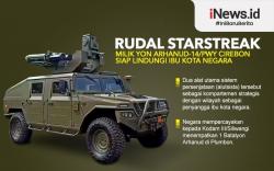 Infografis Rudal Starstreak Milik Yon Arhanud-14/PWY Cirebon Siap Lindungi Ibu Kota Negara