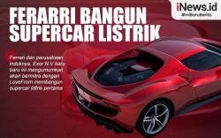 Infografis Ferrari Bajak Mantan Desainer Apple Bangun Supercar Listrik