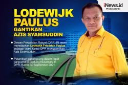 Infografis Lodewijk Paulus Disahkan sebagai Wakil Ketua DPR