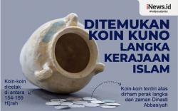 Infografis Temuan Koin Kuno Peninggalan Dinasti Abbasiyah di Uni Emirat Arab