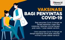 Infografis Aturan Terbaru Vaksinasi bagi Penyintas Covid-19