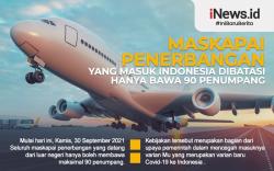 Infografis Maskapai Penerbangan Internasional yang Masuk Indonesia Hanya Boleh Bawa 90 Penumpang