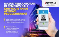 Infografis Masuk Seluruh Perkantoran Pemprov Bali Pakai Aplikasi PeduliLindungi