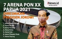 Infografis 7 Arena PON XX Papua 2021 Diresmikan Presiden Jokowi