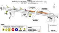 Pengerjaan Box Culvert dan Crossing Buis Beton, Simak Rekayasa Lalin di Jalan I Gusti Ngurah Rai<