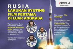 Infografis Rusia Kirim Sutradara dan Aktris ke Luar Angkasa untuk Syuting Film