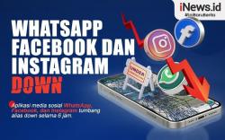Infografis Penyebab WhatsApp Facebook Instagram Down