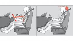 Mengatur Posisi Duduk saat Berkendara, Begini agar Tidak Cepat Pegal