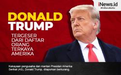 Infografis Donald Trump Tergeser dari Daftar Orang Terkaya Amerika