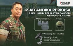 Infografis KSAD Jenderal TNI Andika Perkasa Bakal Kirim Peralatan Canggih ke Kodam Kasuari