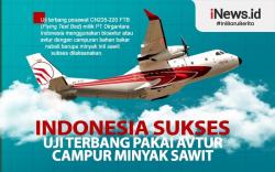 Infografis Indonesia Sukses Uji Terbang Pesawat Pakai Avtur dengan Campuran Minyak Sawit  
