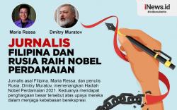 Infografis Jurnalis Filipina dan Rusia Raih Nobel Perdamaian 2021