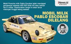 Infografis Mobil Porsche 911 RSR Milik Gembong Narkoba Escobar Dilelang Rp12 Miliar