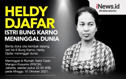 Infografis Profil Singkat Heldy Djafar Meninggal Dunia