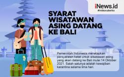 Infografis Syarat Wisatawan Datang ke Bali
