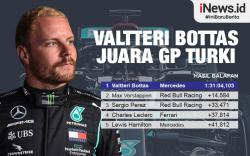 Infografis Valtteri Bottas Juara F1 GP Turki 2021