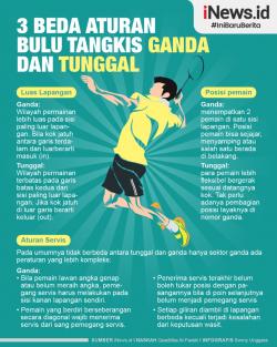 Infografis Perbedaan Peraturan Bulu Tangkis Ganda dan Tunggal