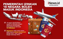 Infografis Pemerintah Izinkan 18 Negara Masuk ke Indonesia
