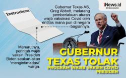 Infografis Gubernur Texas Berani Lawan Perintah Joe Biden soal Wajib Vaksin