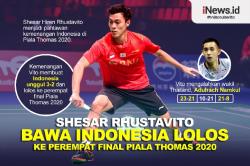 Infografis Shesar Hiren Rhustavito Bawa Indonesia Lolos ke Perempat Final Piala Thomas 2020