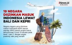 Infografis 19 Negara Diizinkan Masuk Indonesia lewat Bali dan Kepri