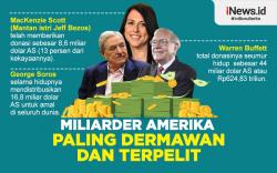 Infografis Miliarder Amerika Paling Dermawan dan Terpelit
