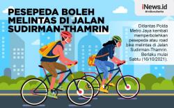 Infografis Pesepada Boleh Lewat di Sudirman-Thamrin