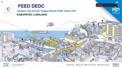 Kementerian ESDM Akan Bangun Jaringan Gas Rumah Tangga di Lumajang 