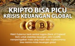  Infografis Kripto Bisa Picu Krisis Keuangan Global