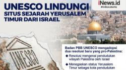 Infografis UNESCO Adopsi Resolusi Pro-Palestina soal Yerusalem Timur