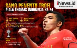 Infografis Jonatan Christie Sang Penentu Trofi Piala Thomas Indonesia Ke-14