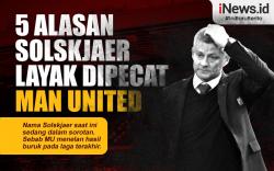 Infografis 5 Alasan Ole Gunnar Solskjaer Layak Dipecat Manchester United