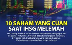 Infografis 10 Saham Tuai Cuan saat IHSG Melemah