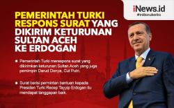 Infografis Surat dari Keturunan Sultan Aceh untuk Erdogan