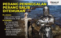 Infografis Pedang dari Era Perang Salib Ditemukan Penyelam di Israel