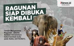 Infografis Ragunan Siap Dibuka Kembali
