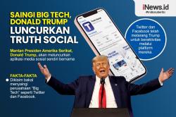 Infografis Saingi Big Tech, Donald Trump Luncurkan Truth Social