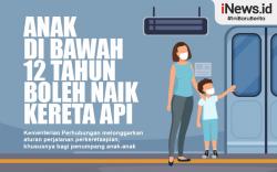 Infografis Anak di Bawah 12 Tahun Boleh Naik Kereta
