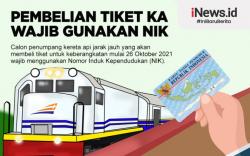 Infografis Pembelian Tiket KA untuk Keberangkatan Mulai 26 Oktober Wajib Gunakan NIK