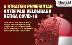 Infografis Waspadai Gelombang Ketiga Covid-19 Jelang Akhir Tahun