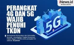 Infografis: Perangkat 4G dan 5G Wajib Penuhi TKDN Minimal 35 Persen