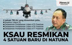 Infografis KSAU Resmikan 4 Satuan Baru di Natuna