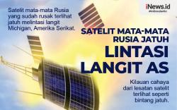 Infografis Satelit Mata-Mata Rusia Jatuh Lintasi Langit AS seperti Bola Api