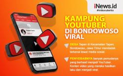 Infografis Kampung YouTuber di Bondowoso 