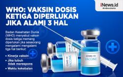 Infografis WHO: Vaksinasi Dosis Ketiga Diperlukan Jika Alami 3 Hal