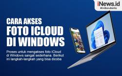 Infografis Cara Akses Foto iCloud di Windows
