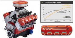 Chevrolet Bikin Mesin Mobil Paling Menyeramkan di Dunia 10.000 Cc 