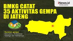 Infografis BMKG Catat 35 Aktivitas Gempa di Jateng