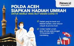 Infografis Polda Aceh Siapkan Hadiah Umrah untuk Warga 